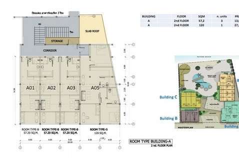 Планы зданий и этажей
